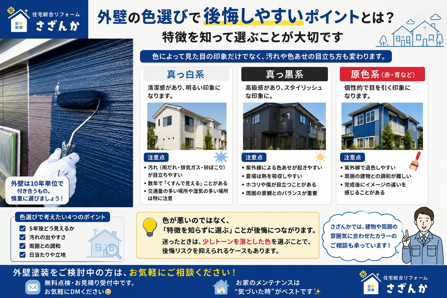 ネイビー系の外壁塗装を施工している様子と、外壁色選びで後悔しやすいポイントを紹介している画像