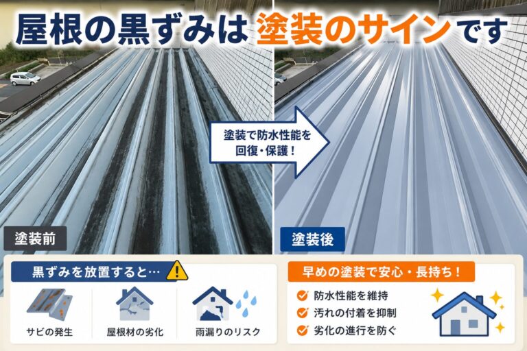 黒ずみが発生した金属屋根と塗装後の屋根を比較したビフォーアフター画像