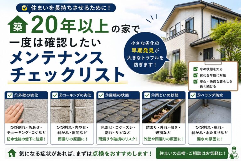 築20年以上の住宅で確認したい外壁・屋根・コーキング・雨どい・ベランダ防水の点検ポイントをまとめたチェックリスト。