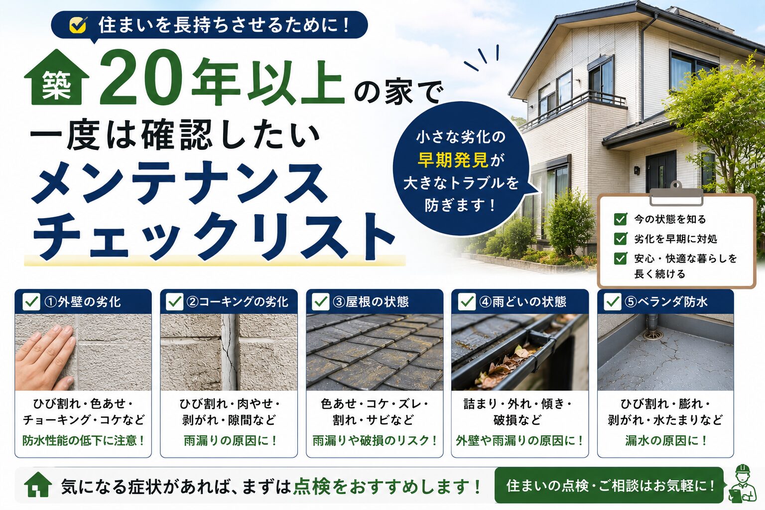 築20年以上の住宅で確認したい外壁・屋根・コーキング・雨どい・ベランダ防水の点検ポイントをまとめたチェックリスト。