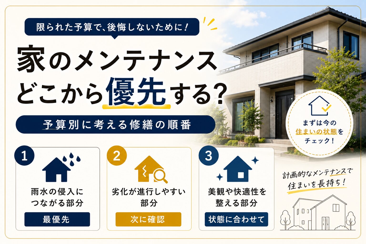 家のメンテナンスはどこから始めるべき？外壁・屋根・防水・内装など、限られた予算の中で修繕する際の優先順位の考え方を解説します。劣化を放置するリスクや、住まいを長持ちさせるためのポイントも紹介します。