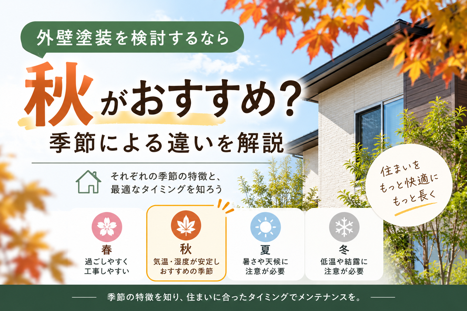 外壁塗装は秋がおすすめ?春夏秋冬の特徴と塗装時期の違いを解説するアイキャッチ画像